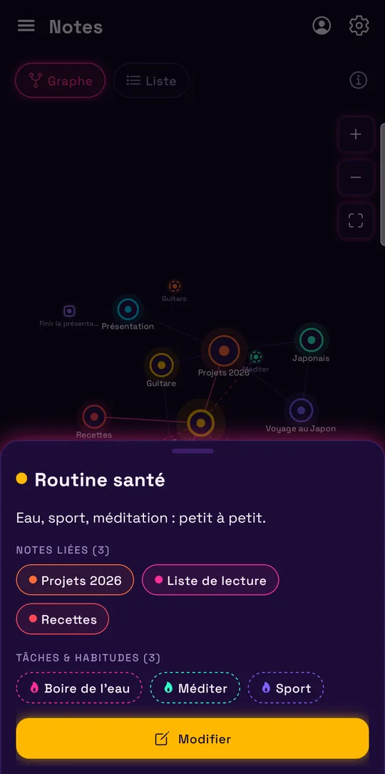 Graphe de notes dans le thème Synthwave